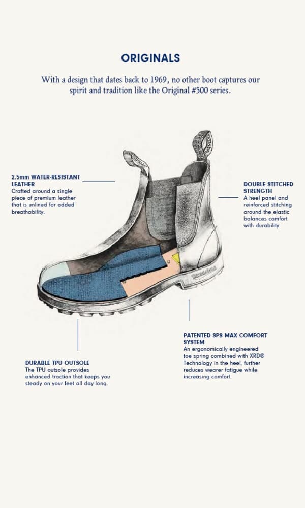 Redwood Blundstone boots